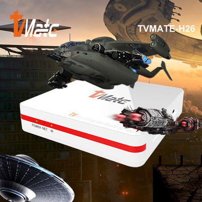 Τετραπύρηνος 2+16 GB Android 7.1 OTT Android TV Box 2.4+5G Wifi με BT 4K HD