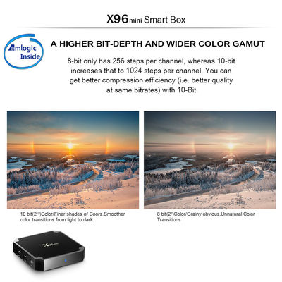 Διπλό Wifi Neflix Smart Android X96mini TV Box Full HD 1080p 4K 8K 2GB 8gb 16GB 4GB 32GB