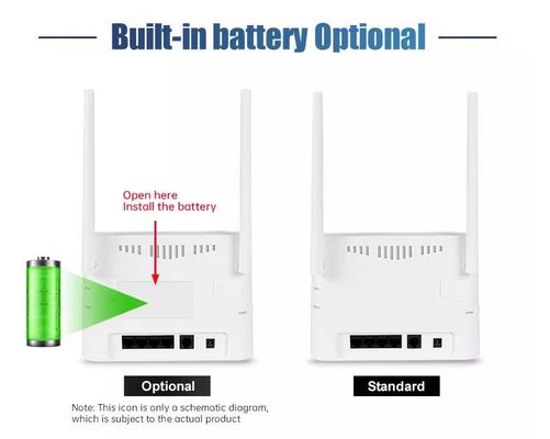 VPN GSM 3G LTE 4G ασύρματος δρομολογητής μόντεμ CPE 300mbps για οικιακό εξωτερικό χώρο