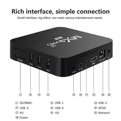 HD Free To Air  OTT TV Box MXQ PRO 4K 4 Core 64bit Android 7.1 H.265