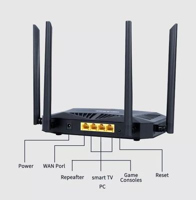 Μεγάλης εμβέλειας Οπτικό Διαδίκτυο Gigabit Fiber Fiber Modem Dual Band 128MB