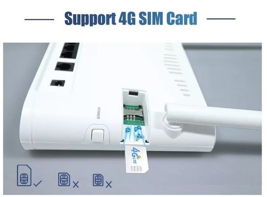 Δρομολογητής μόντεμ οπτικών ινών κάρτας Sim 4g LTE Wifi 300Mbps Ασύρματο Wifi ODM