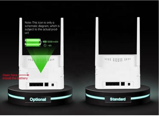 Δρομολογητής μόντεμ οπτικών ινών κάρτας Sim 4g LTE Wifi 300Mbps Ασύρματο Wifi ODM