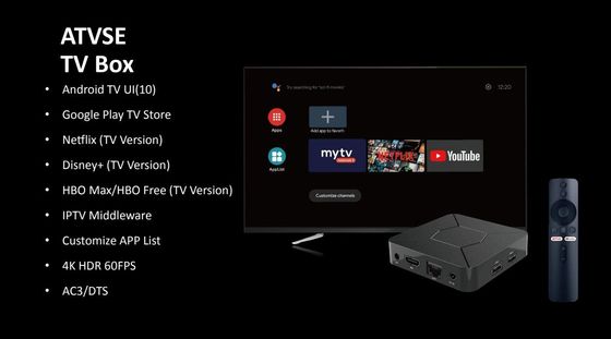 τρισδιάστατο κιβώτιο TV Google κιβωτίων 4K OTT έξυπνο με τον αξιόπιστο φορέα πυρήνων 4K ATV τετραγώνων δικτύων