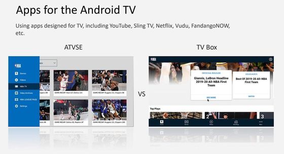Έξυπνο ATV TV Google κιβωτίων OTT κιβώτιο Android10.0 2.4G 5G το τρισδιάστατο Media Player κιβωτίων 4K