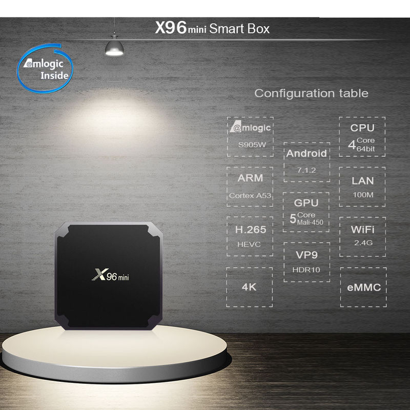 Διπλό Wifi Neflix Smart Android X96mini TV Box Full HD 1080p 4K 8K 2GB 8gb 16GB 4GB 32GB