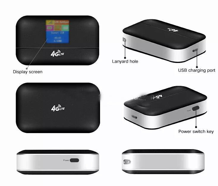 Mobile Hotspot 150Mbps Wifi Router 4G Lte Modem Router MIFIS Ξεκλείδωτη τσέπη με υποδοχή κάρτας SIM