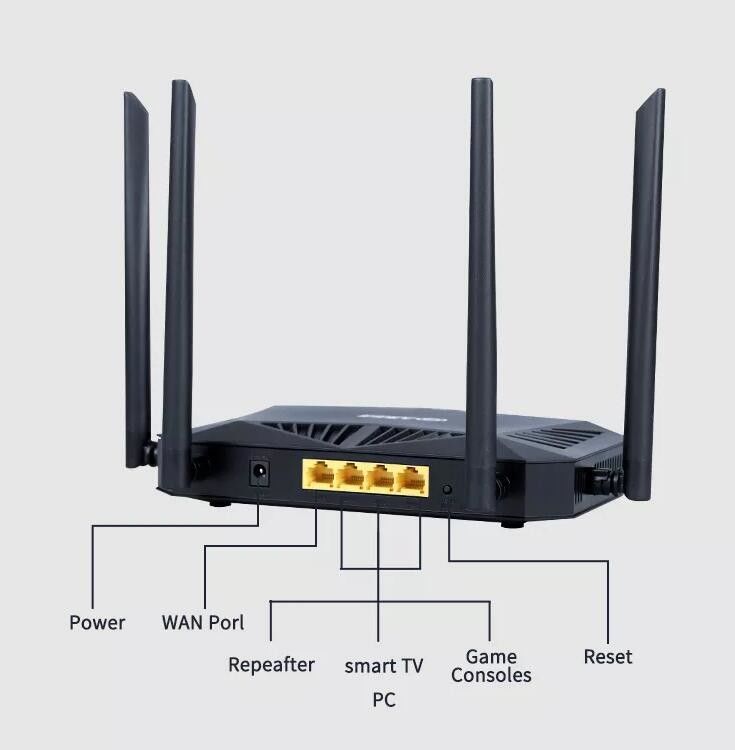 Δρομολογητής μόντεμ οπτικών ινών High Speed ​​AX1800 Wifi 6 Router 2.4G &amp; 5.0 GHz Home Wall-Penetating King Router Dual-Frequency