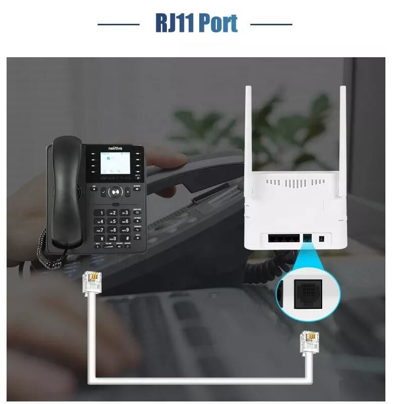 VPN GSM 3G LTE Ασύρματο CPE Διαδίκτυο δρομολογητής μόντεμ οπτικών ινών 4G κινητό hotspot με κάρτα Sim