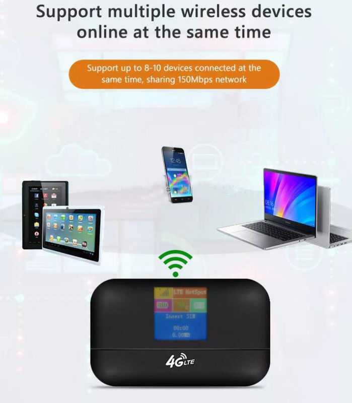 OEM φορητό κινητό hotspot Mobile Wifi Hub Router 3G 4G 5G Sim Unlocked Pocket