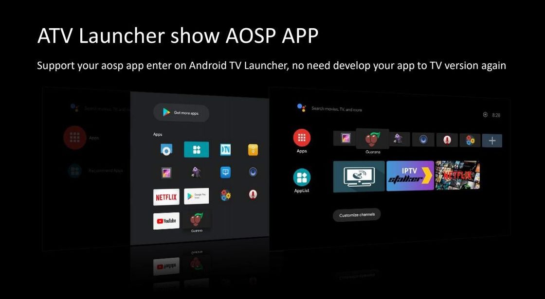 φωνή Assisitant Media Player 2.4G 5G κιβωτίων 4K ATV TV 1080P HD Google