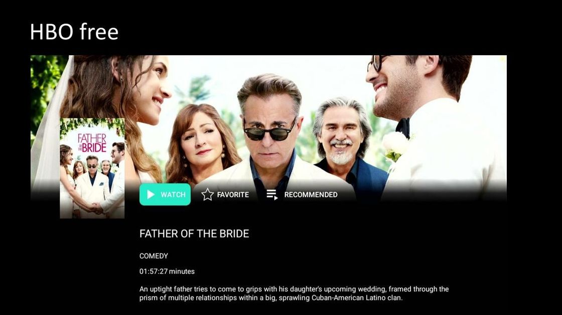 Κιβώτιο Media Player ATV TV κιβωτίων 4K HD Netflix Google TV Android10.0 OTT
